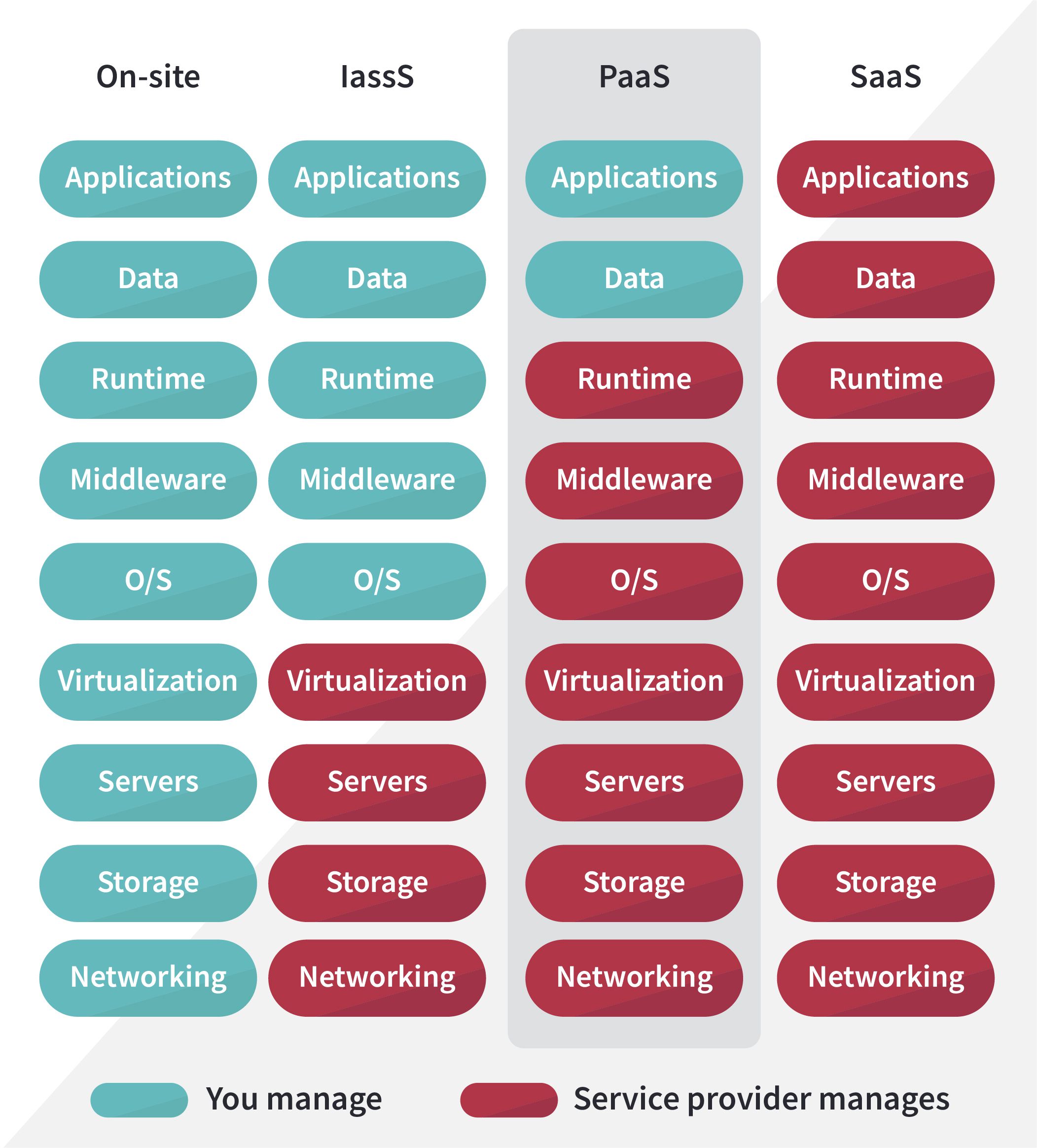 Odoo • Una imagen con una leyenda