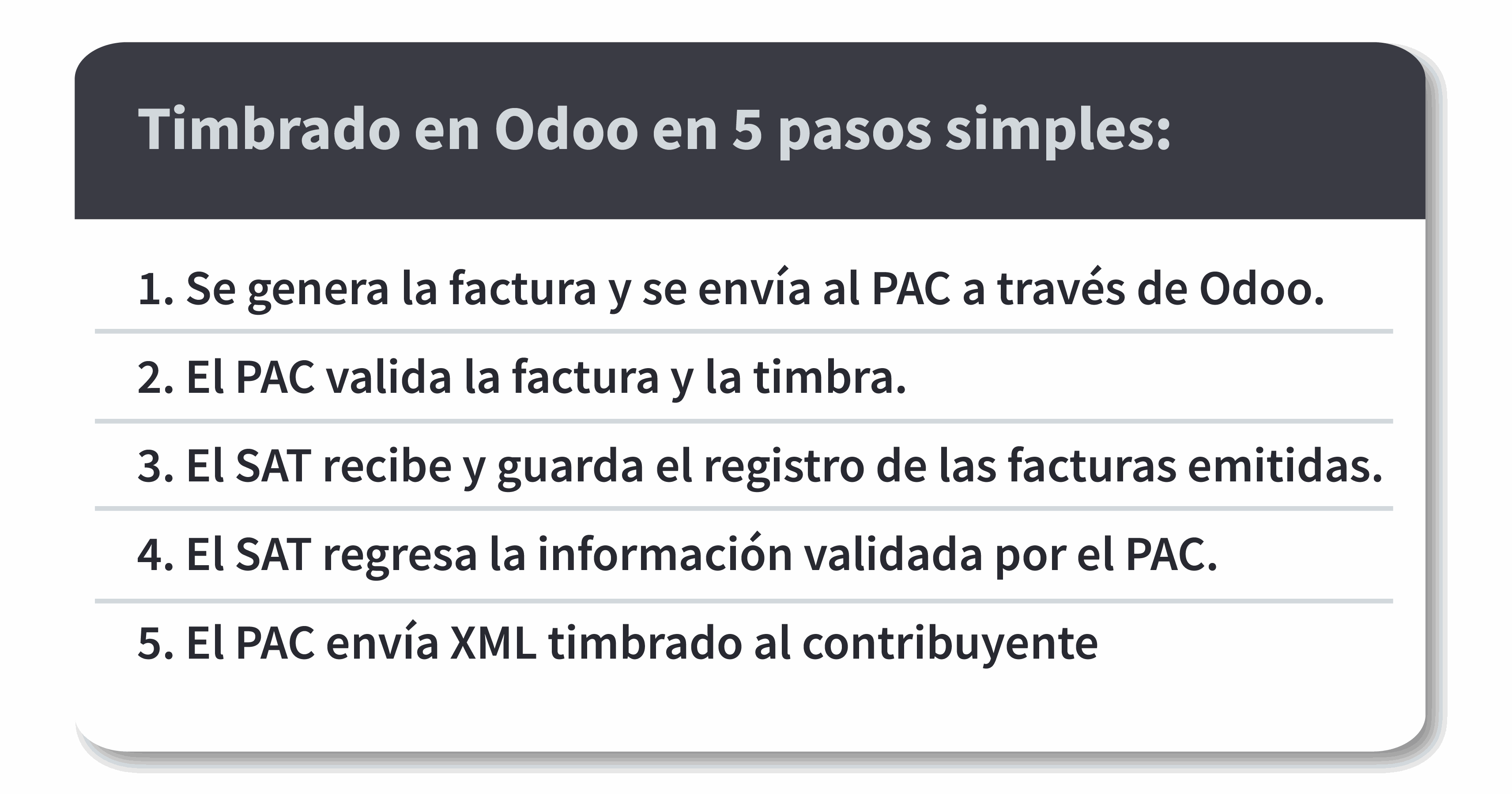 Odoo • Texto e imagen